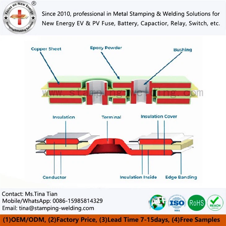Laminated BusBar