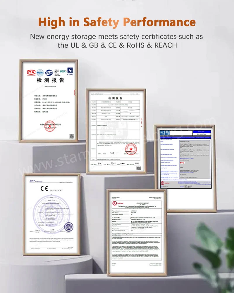 Certificates for Server Cabinet Certificates for Server Cabinet