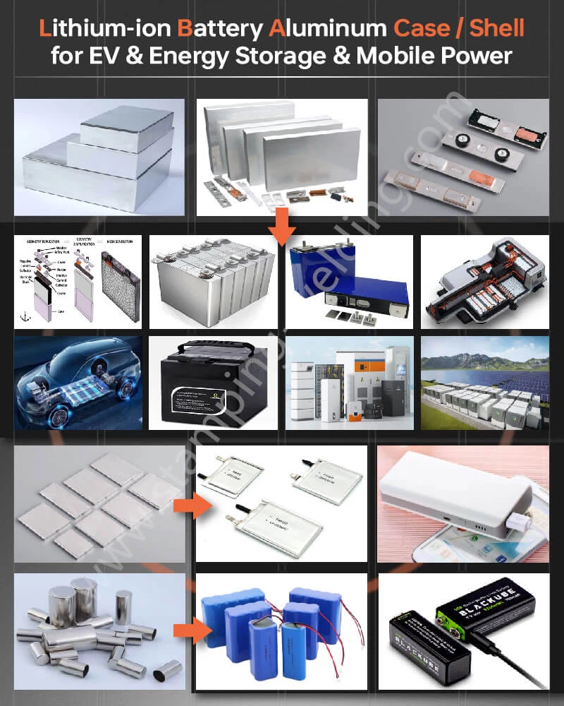 Lithium-ion Battery Aluminum Case Shell for EVEnergy StorageMobile Power Lithium-ion Battery Aluminum Case Shell for EVEnergy StorageMobile Power