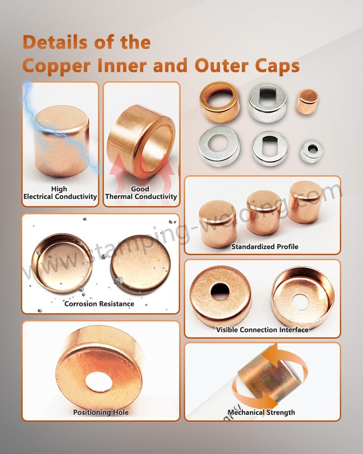 Details of The Tin-plated Copper Outer Cap Details of The Tin-plated Copper Outer Cap