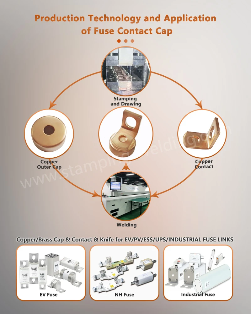 Production Technology and Application of Fuse Link Contact Production Technology and Application of Fuse Link Contact