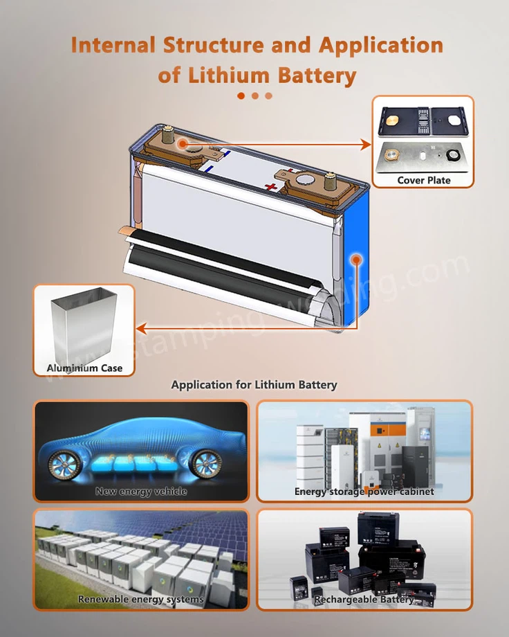 Internal Structure and Application of Solar Energy Storage Systems Lithium Batteries Pack Internal Structure and Application of Solar Energy Storage Systems Lithium Batteries Pack