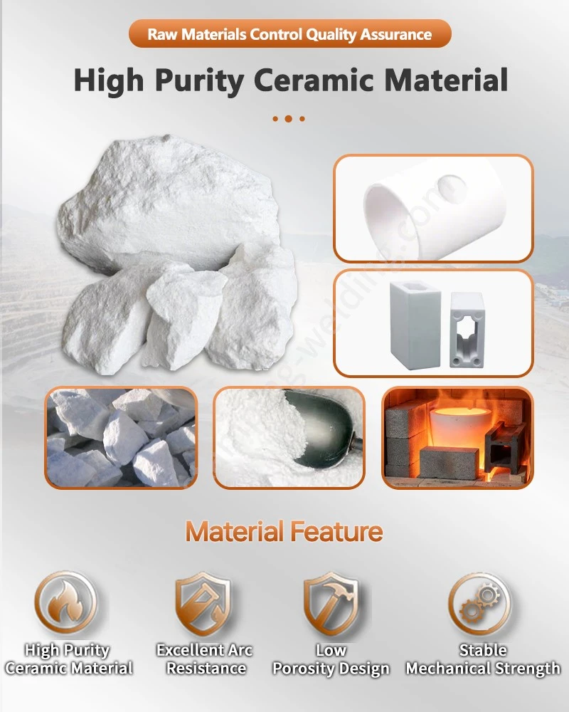 High Purity Ceramic Material of Ceramic body for EV DC fuse High Purity Ceramic Material of Ceramic body for EV DC fuse